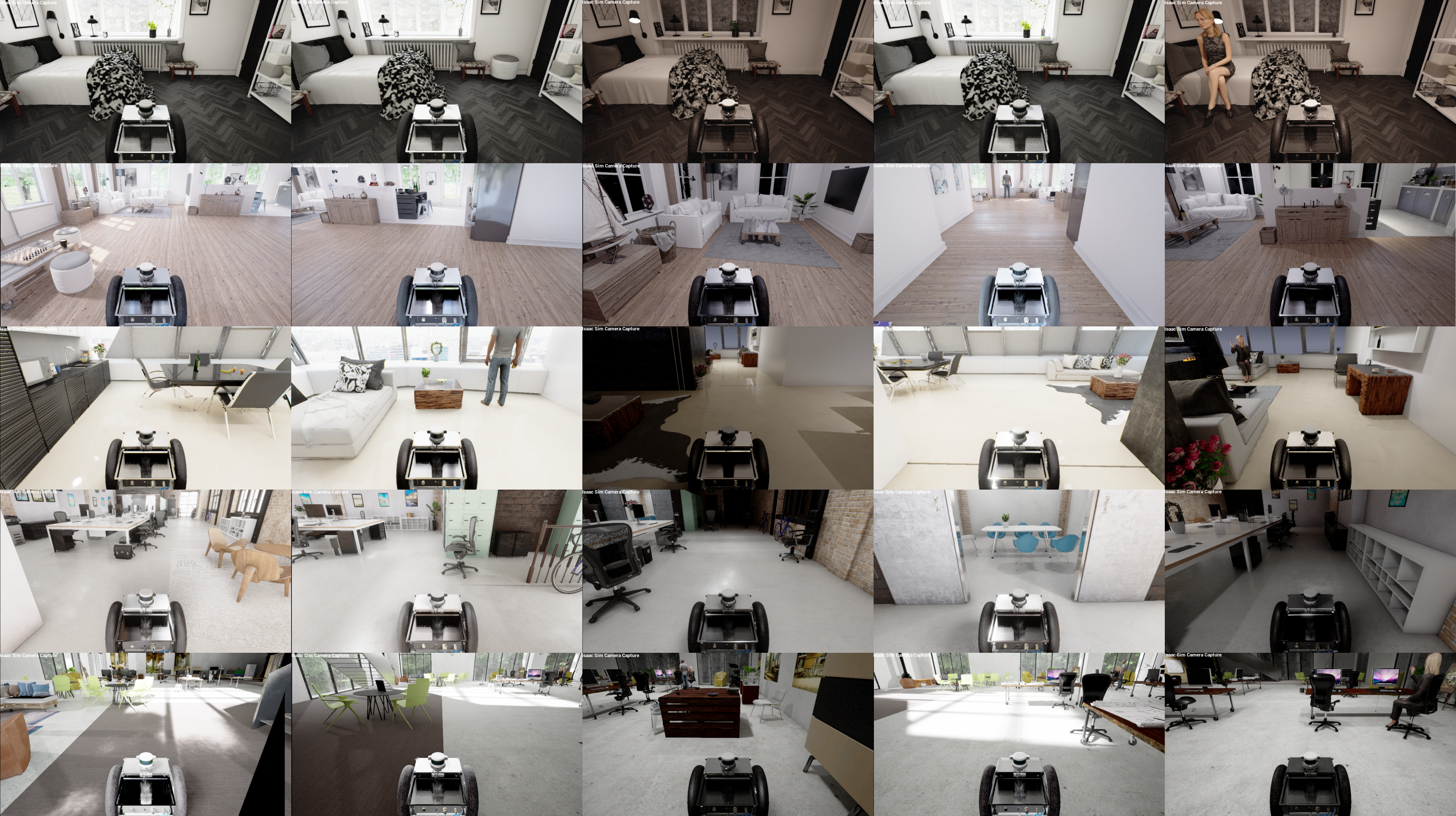 Robot starting positions for all BenchBot environments for active robotics (BEAR)