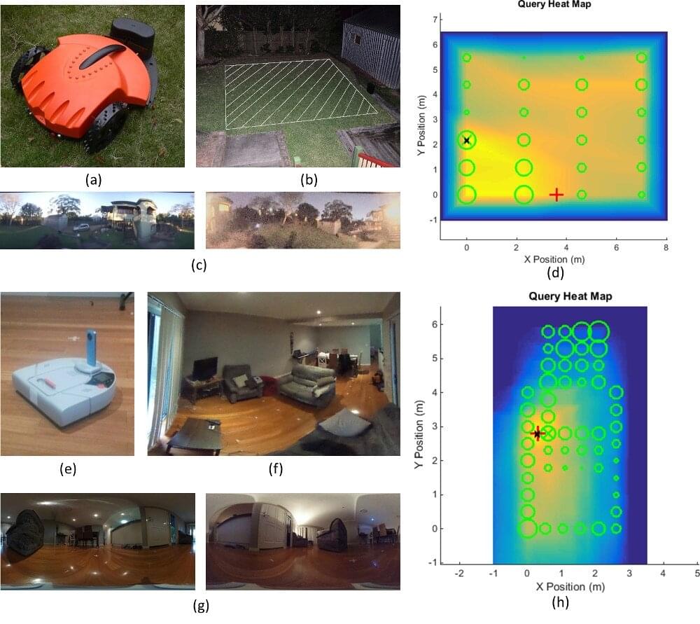Floor and lawn dataset sample
